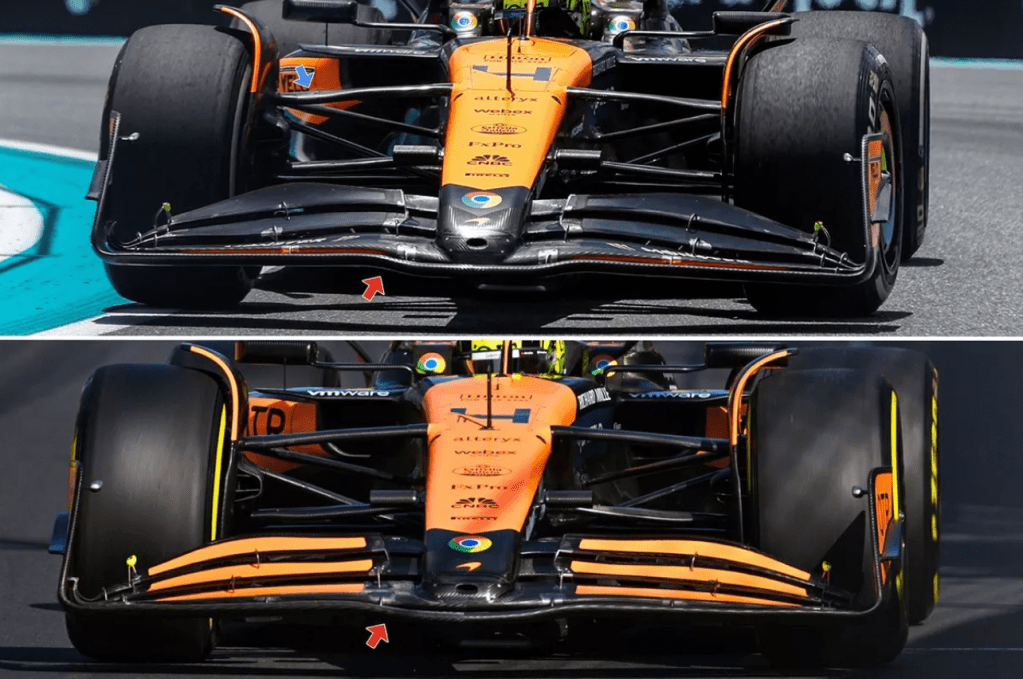 McLaren's